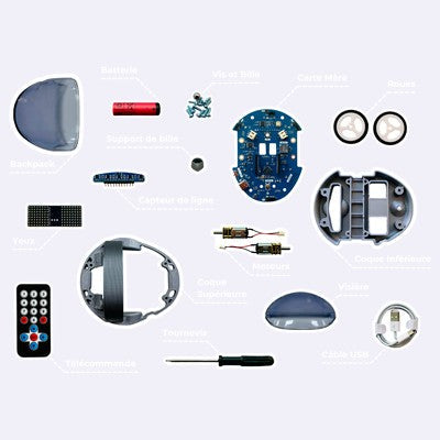 Toutes les pièces du kit, détaillées et nommées
